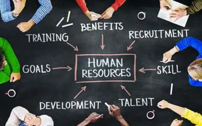 Personal Recruiting: Personalmanagement aktuell